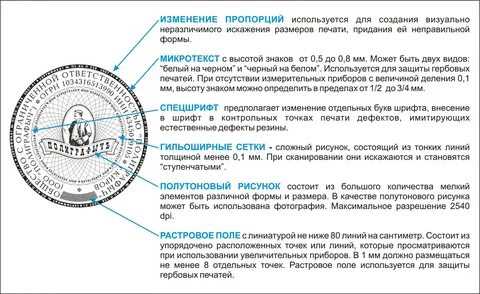 Новые горизонты: технологический прорыв в области лазерной гравировки